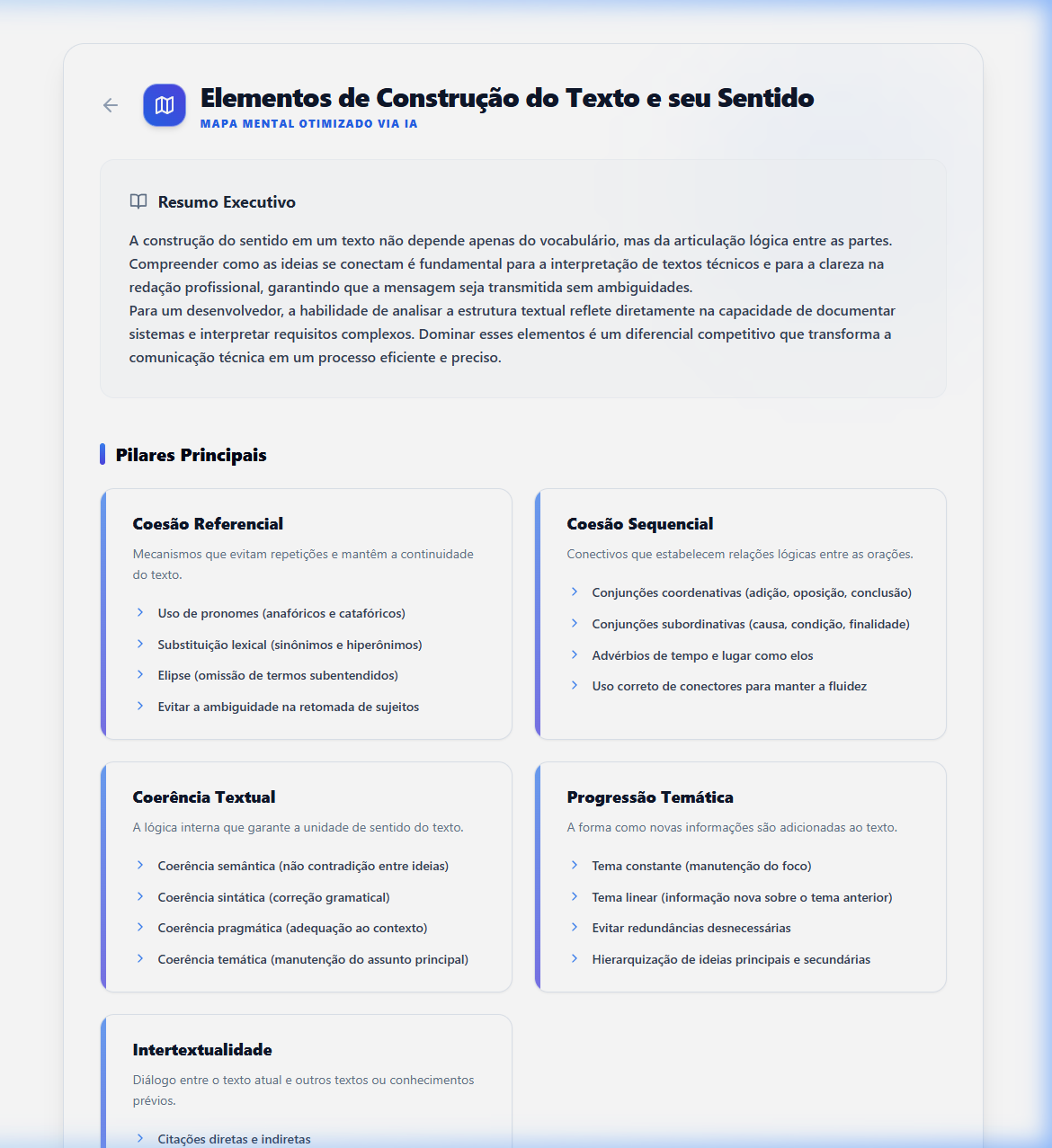 Visualização do painel de mapa mental interativo gerado por IA para revisão de matérias do edital